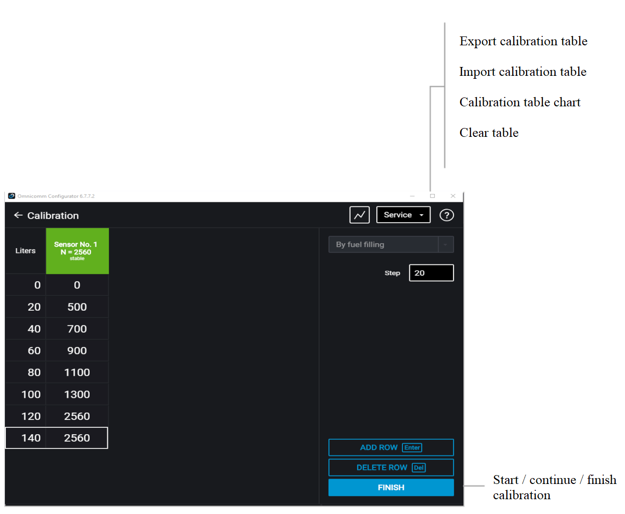 Tank calibration on PC  