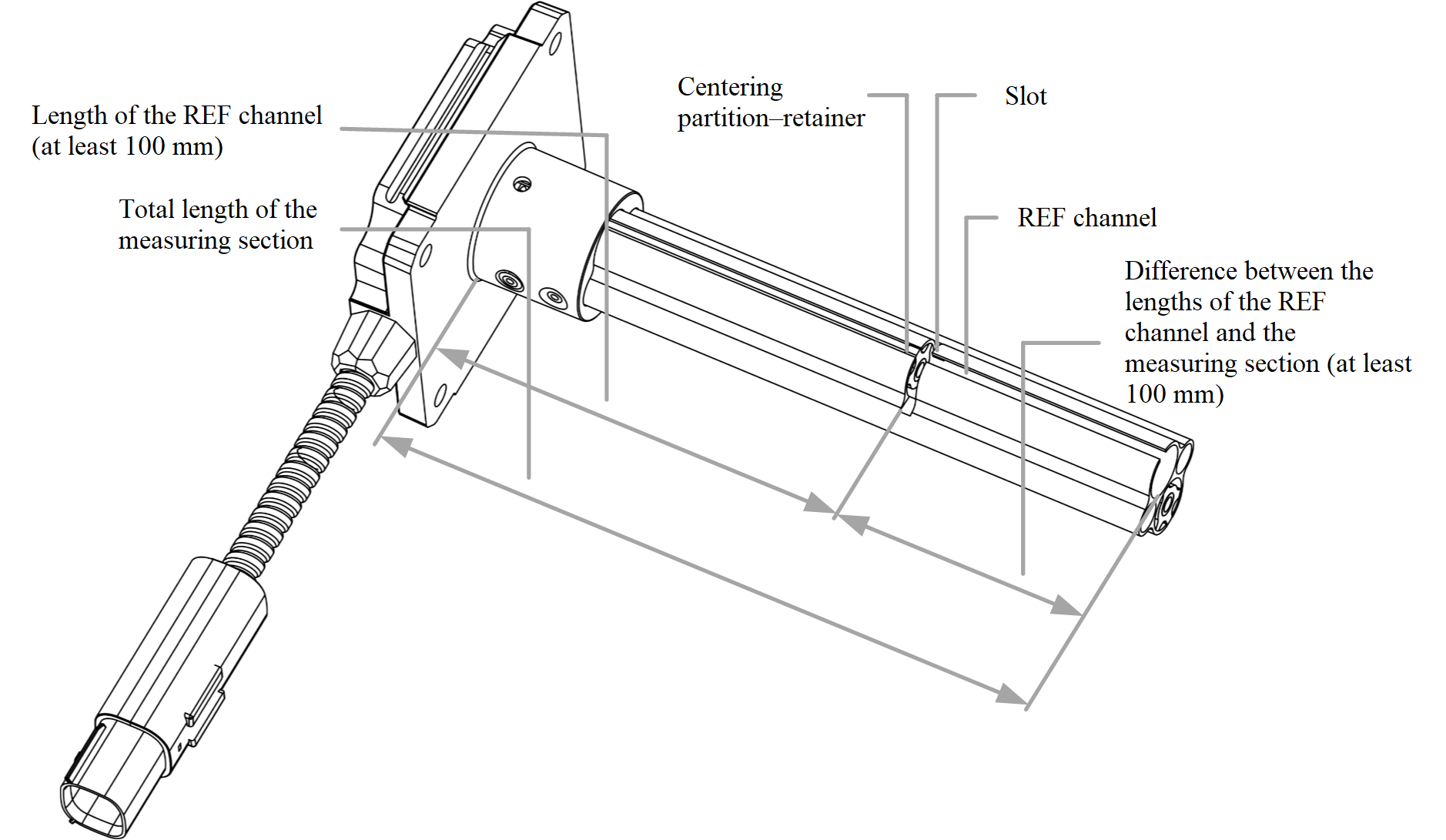 REF channel trimming 