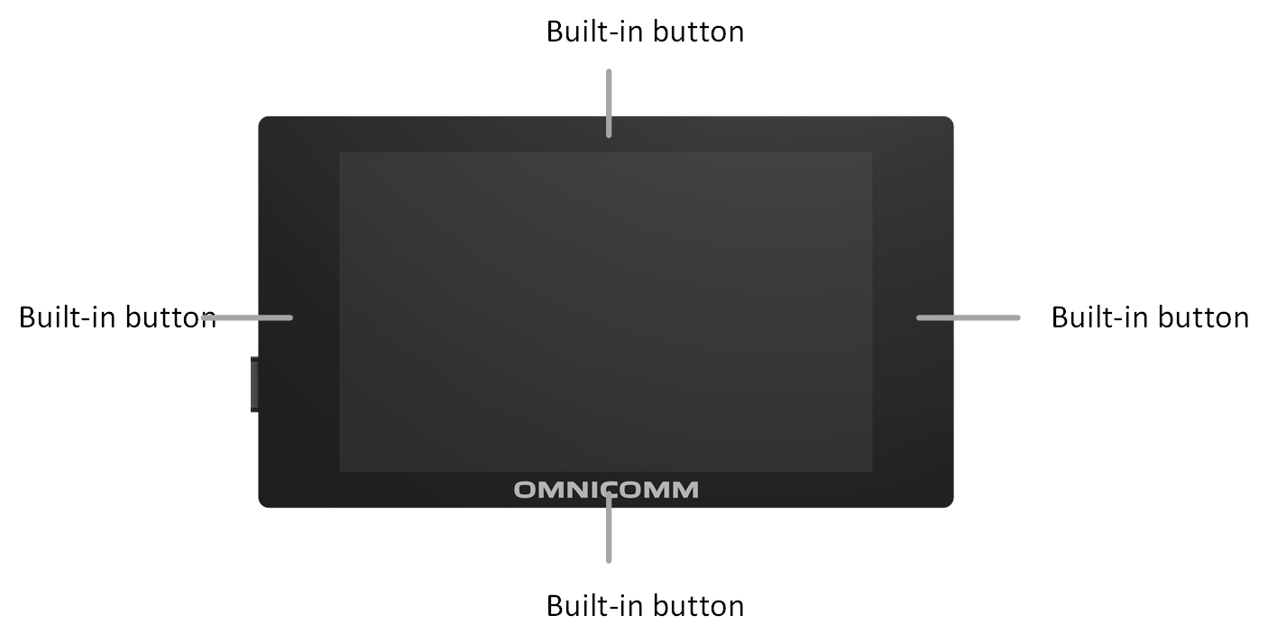 Control parameters  