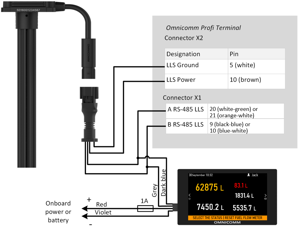  Connect several Omnicomm LLS sensors  