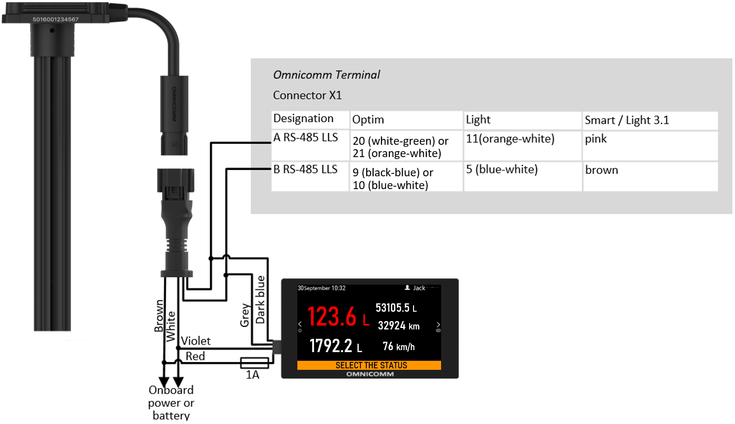  Connect several Omnicomm LLS sensors  