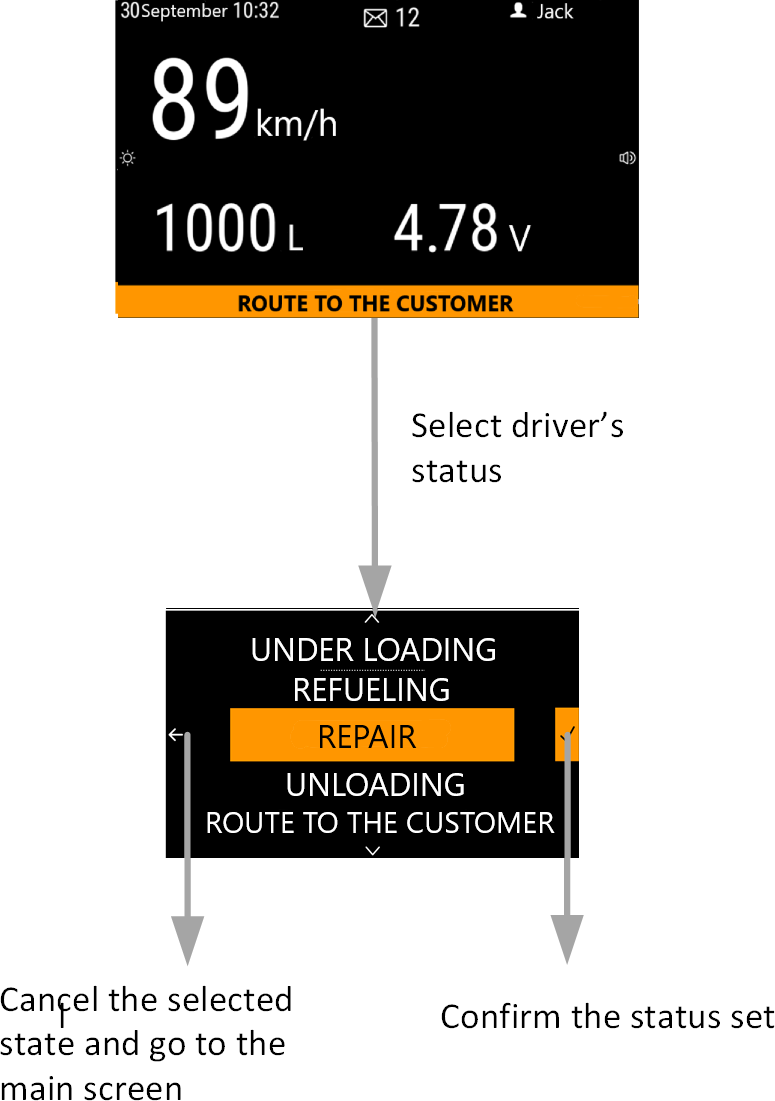 Select driver's status 