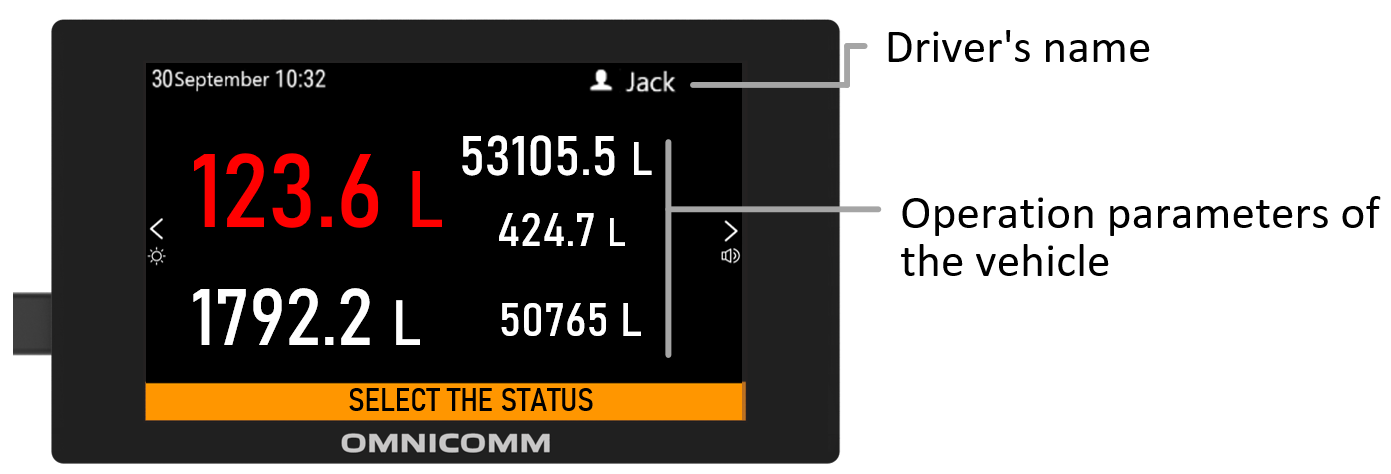 Driver identification 