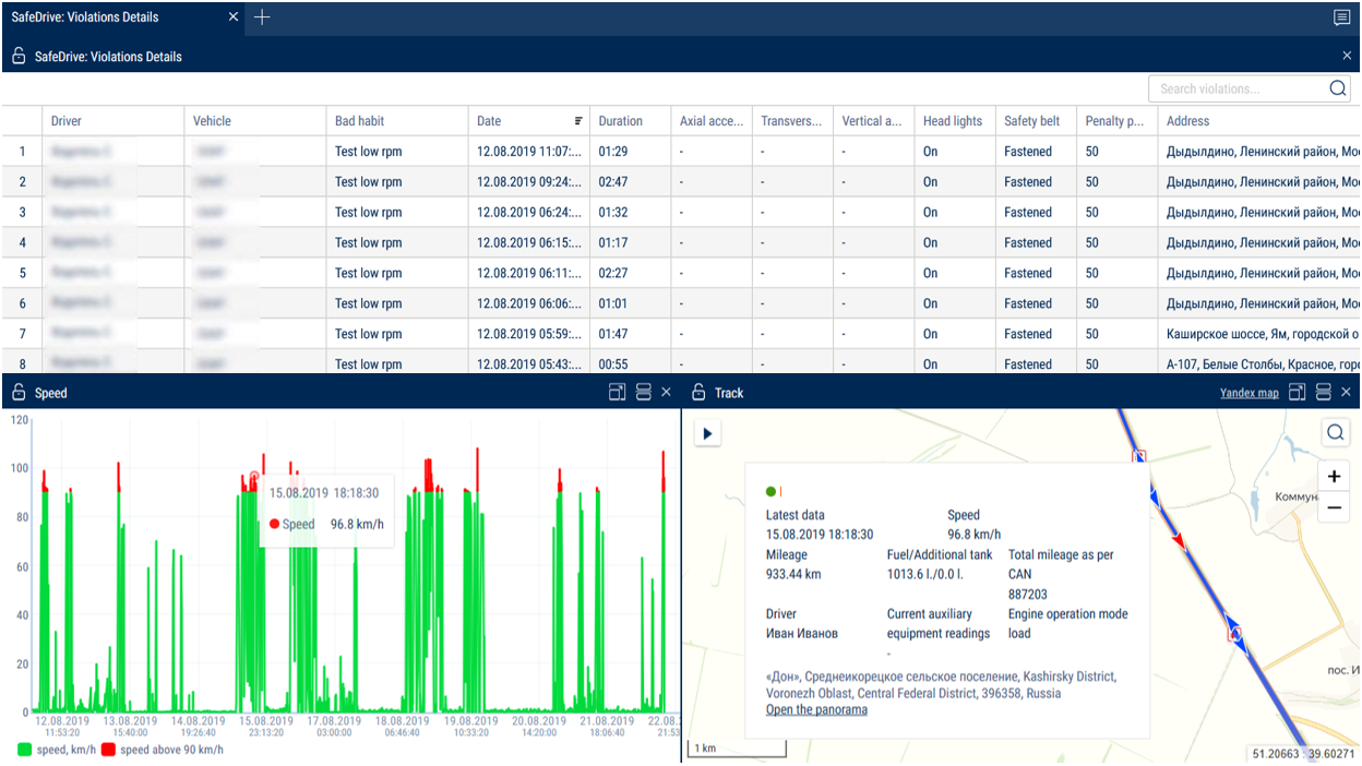  "SafeDrive: Violation details" 