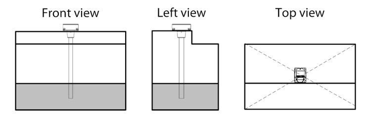 Selection of Omnicomm <k style='word-break:keep-all;white-space:nowrap'><k style='word-break:keep-all;white-space:nowrap'>LLS-AF</k> 4</k> location