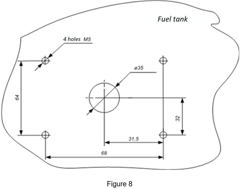 Figure 8 