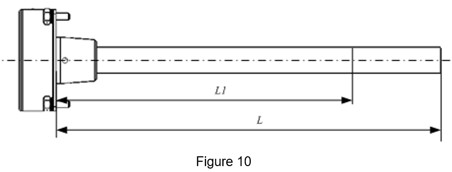 Figure 10 