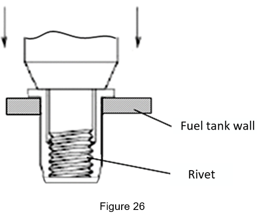 Figure 26 