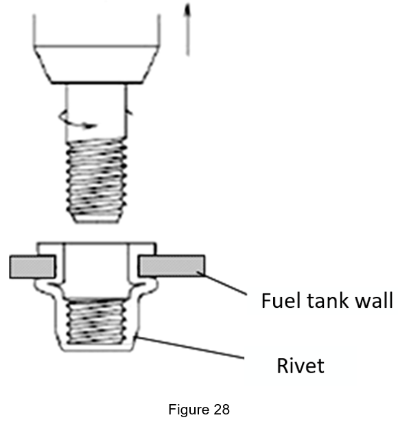 Figure 28 