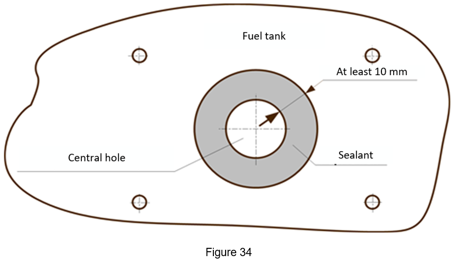 Figure 34 