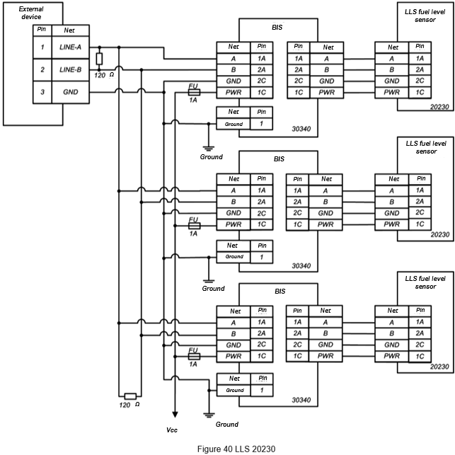 Figure 40. LLS 20230 