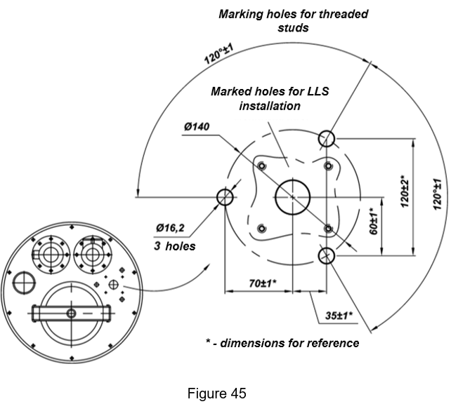 Figure 45 