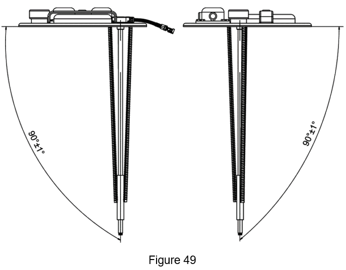 Figure 49 