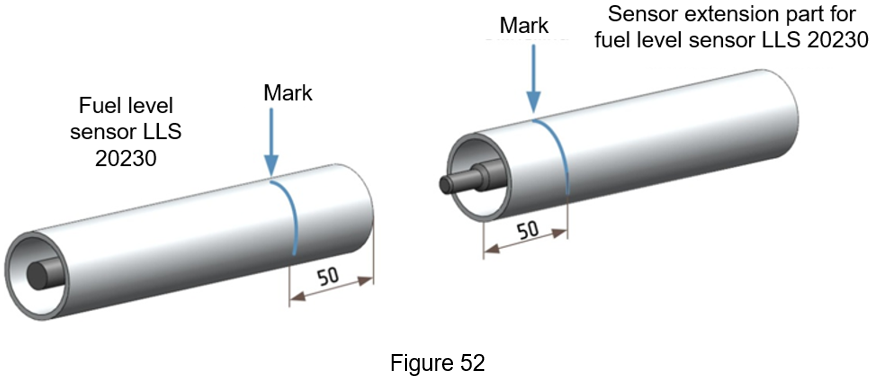 Figure 52 