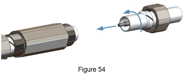 Figure 54 