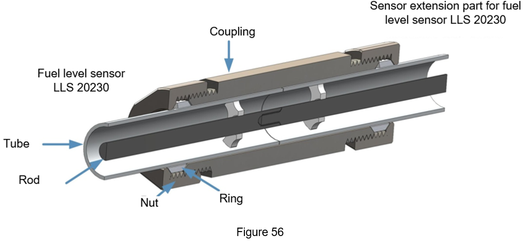 Figure 56 