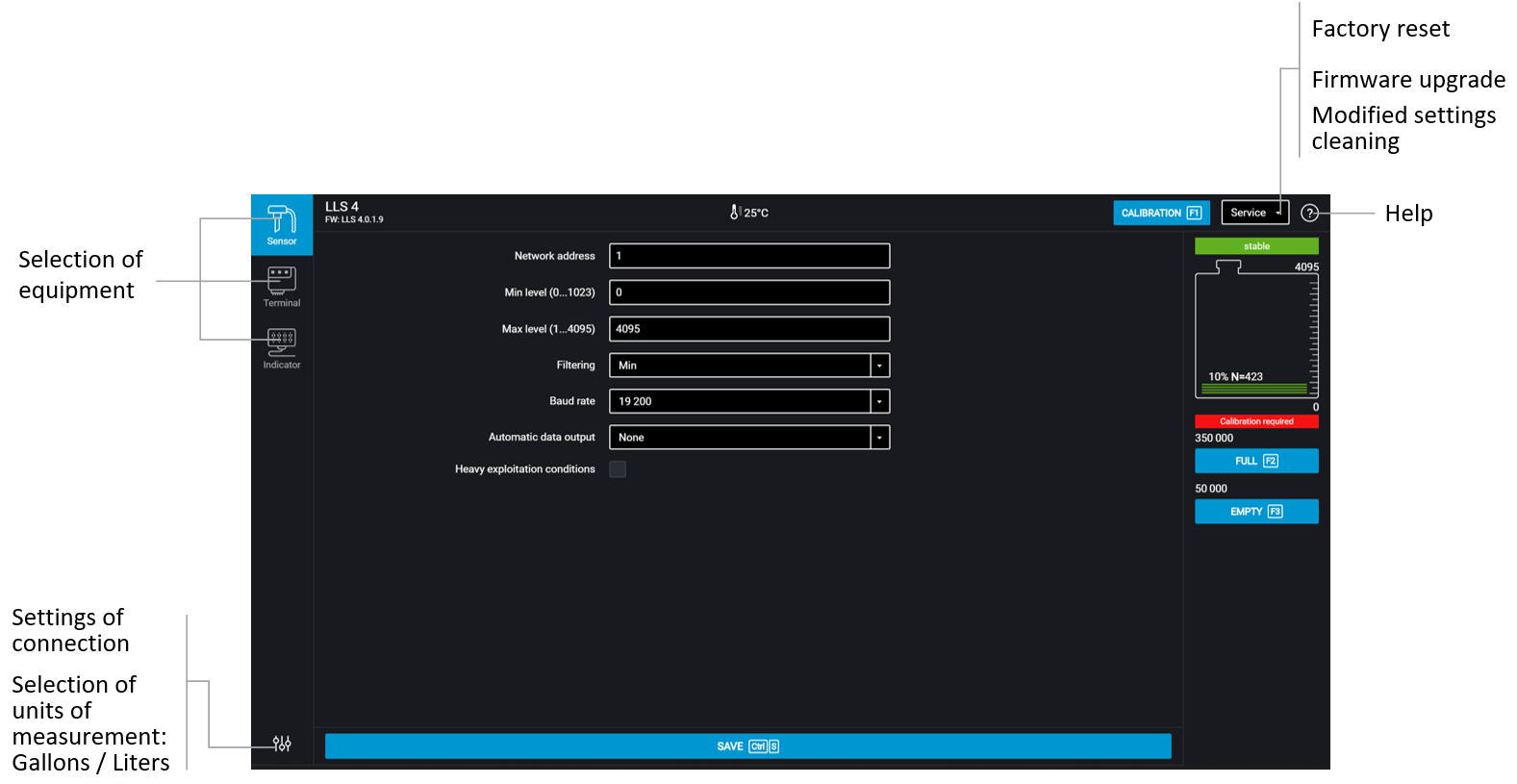 Configurating Omnicomm LLS on PC 