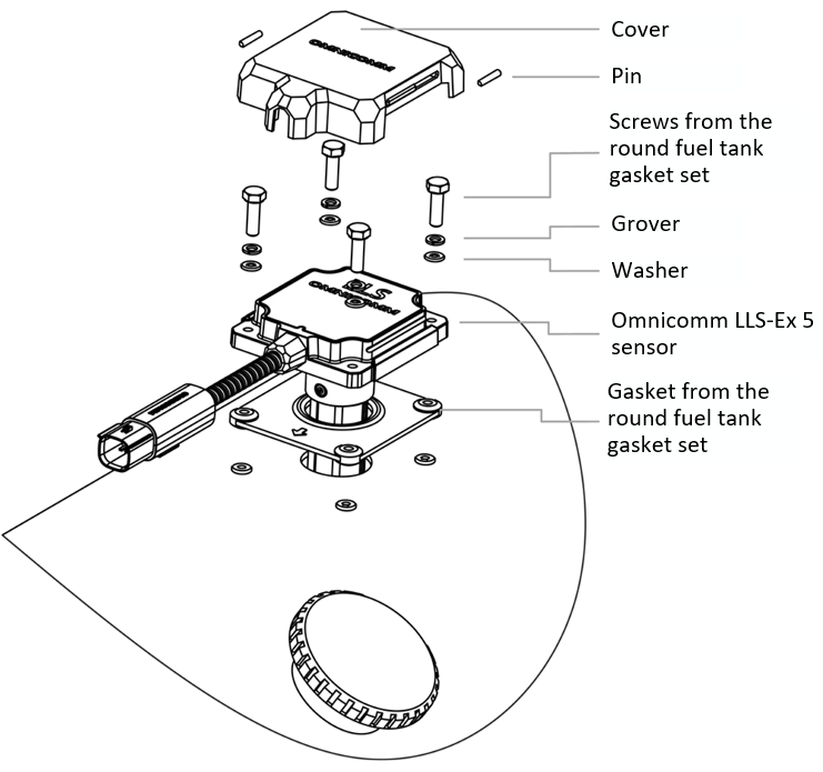 Порядок крепления датчика Omnicomm LLS 5, LLS-Ex 5 