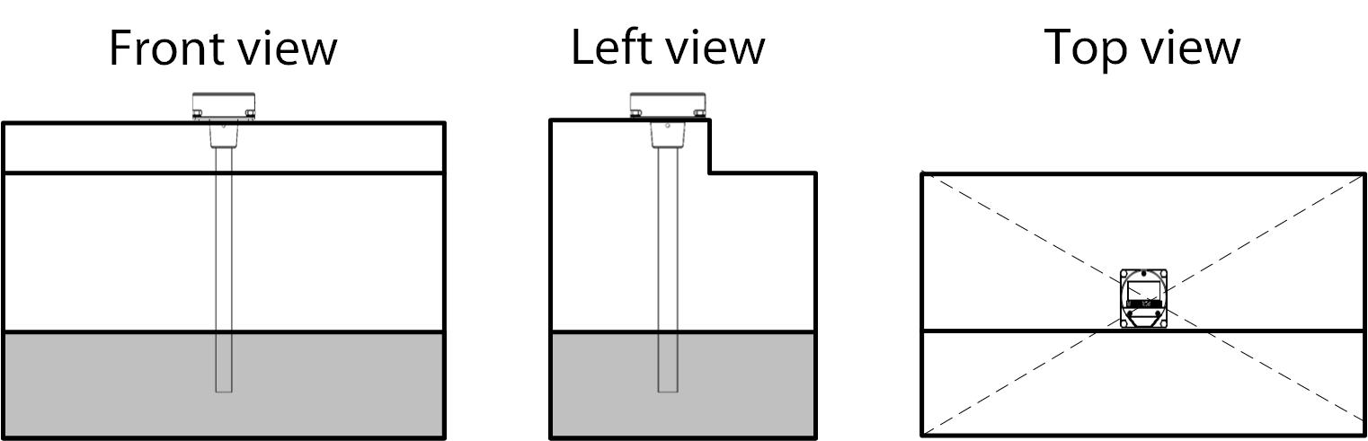 Selection of the location for Omnicomm LLS-Ex 5 sensor 