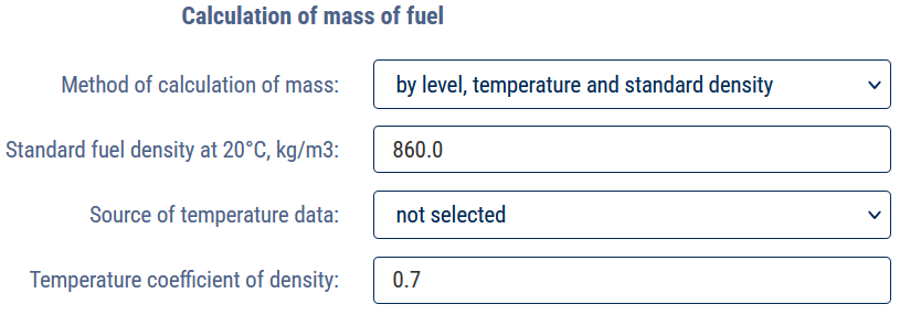 Method by level, temperature, and rated density 