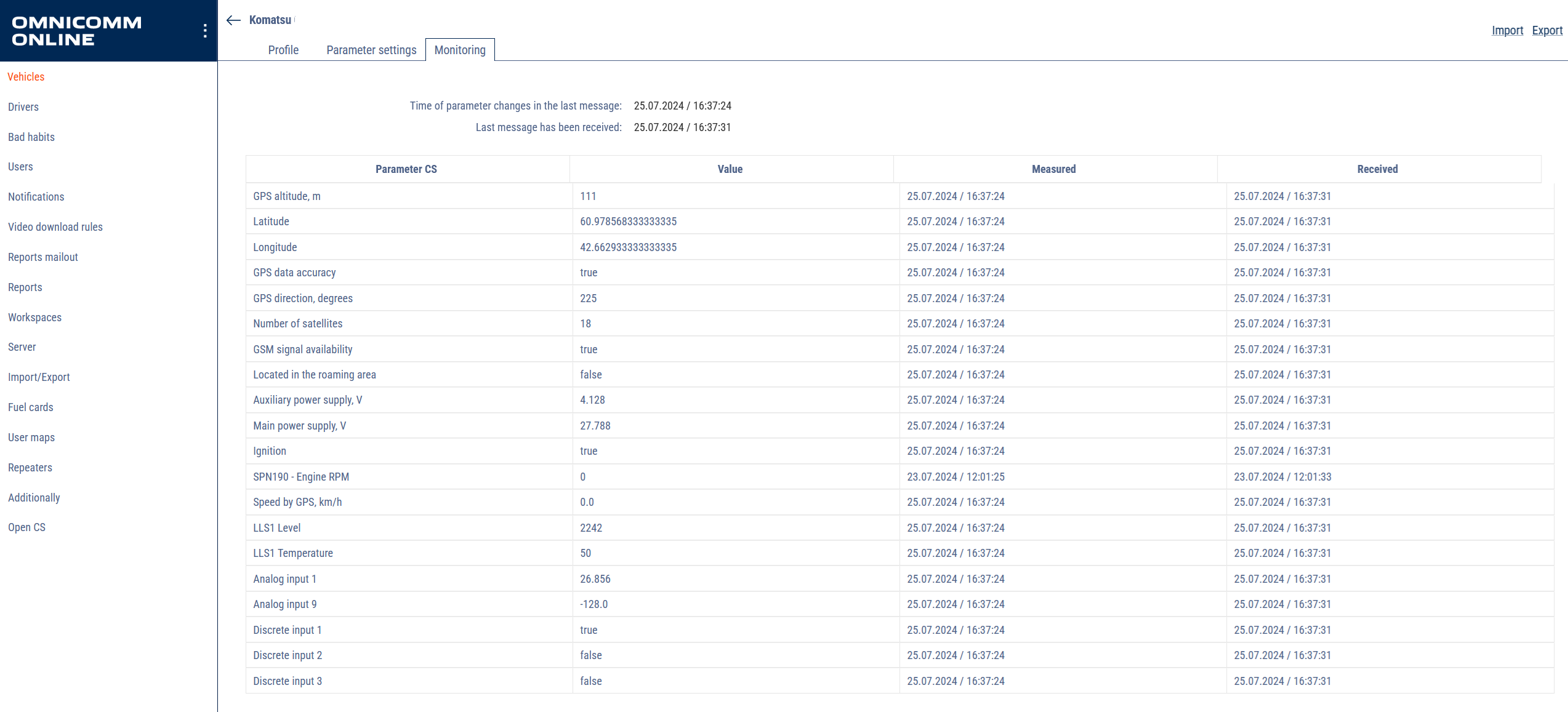 CAN User Parameter Monitoring 