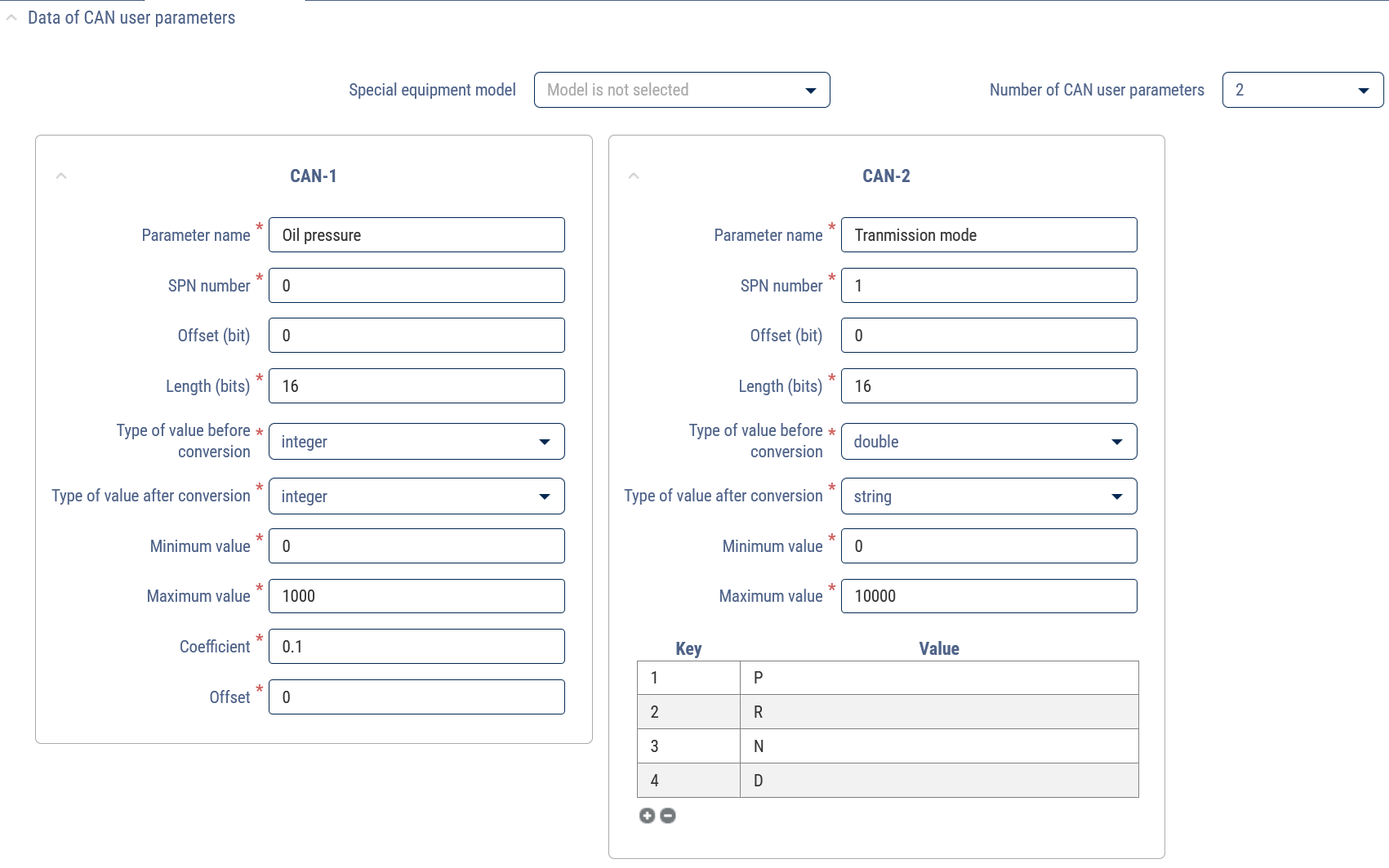 CAN User Parameter Set 