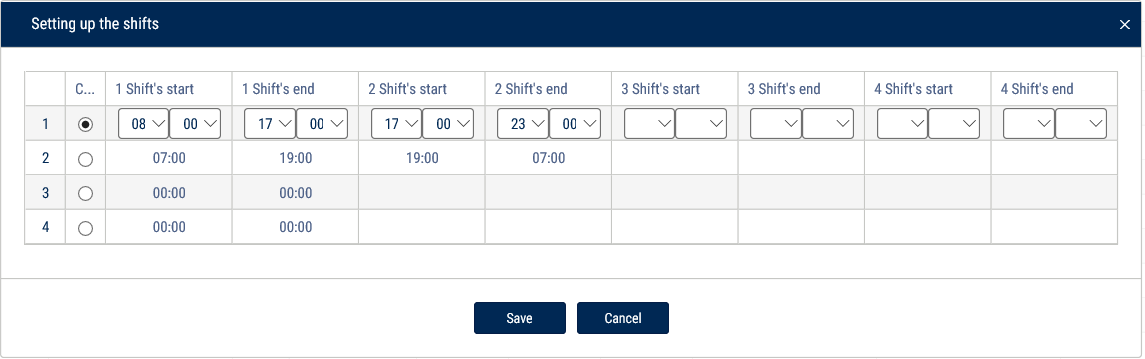 Setting up the shifts  