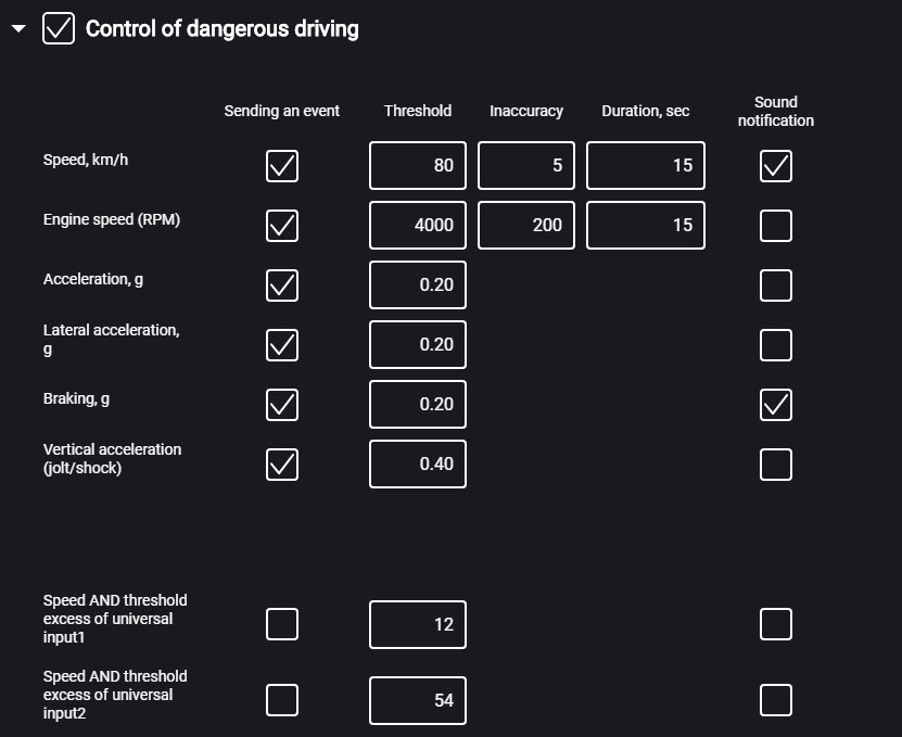 Omnicomm Configurator 