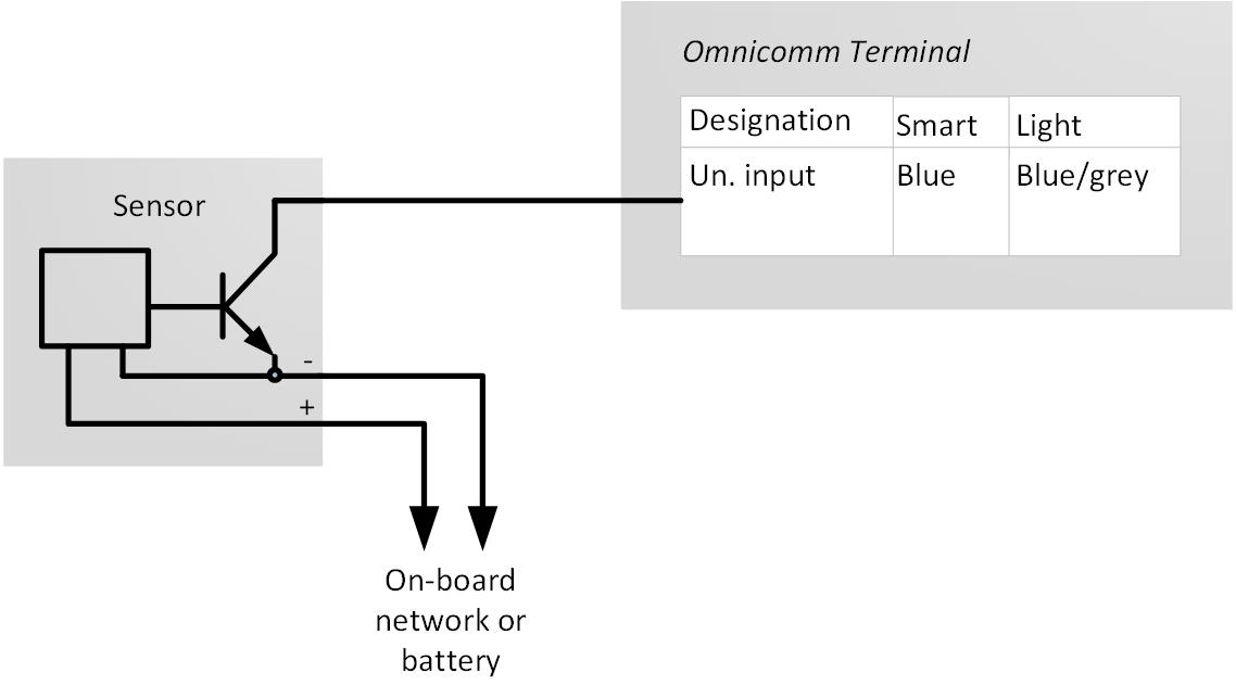 Connection of contactless sensor 