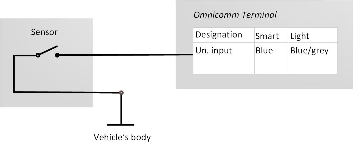 Connection of contactless sensor 