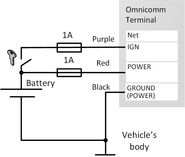 without ground disconnect switch 