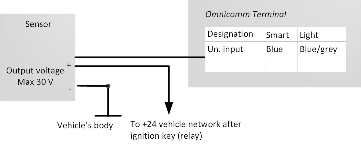 Conneciton of analog sensor of voltage output 