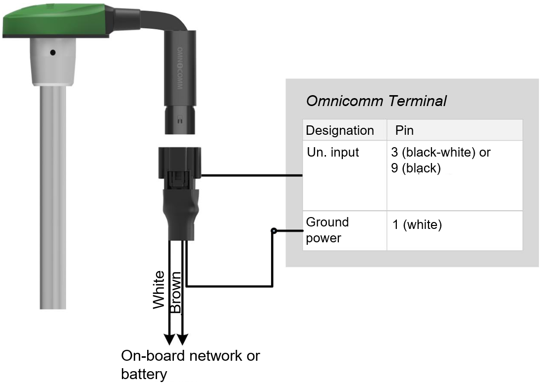 Connection of fuel level sensor 