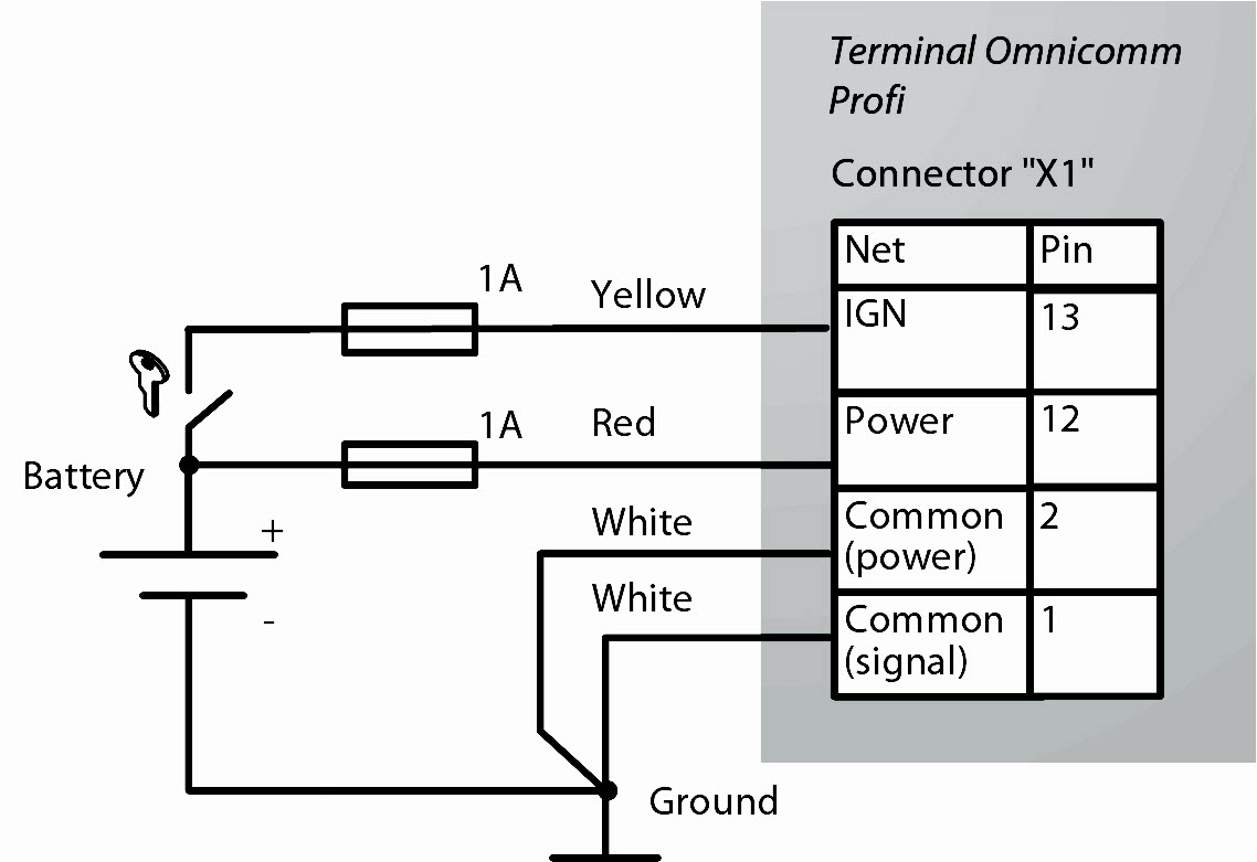  without ground disconnect switch 