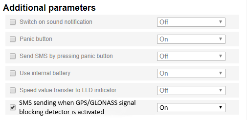 GPS / GLONASS Signal Jamming Detector 