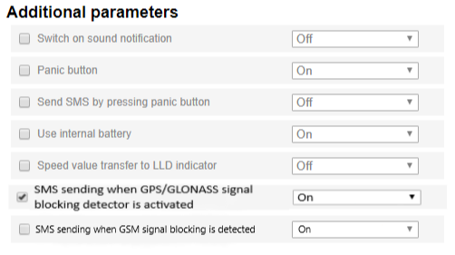 GSM Signal Jamming Detector 