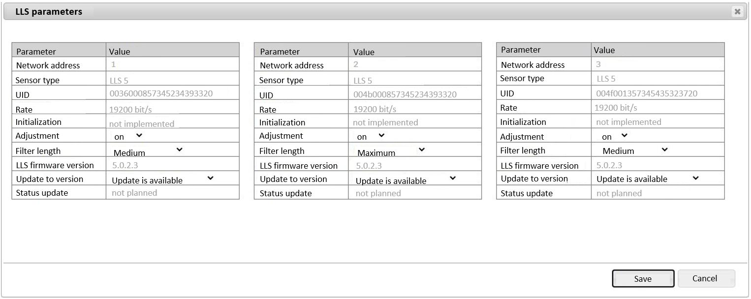 Remote Configuration Server 