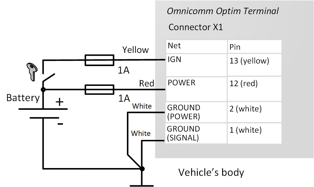 without ground disconnect switch 