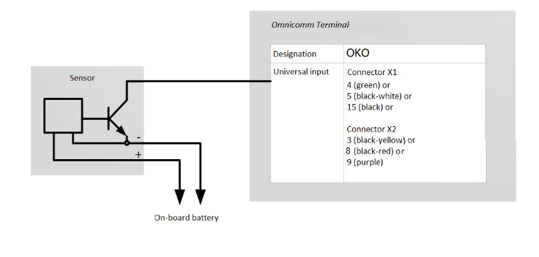 Connection of contactless sensor 