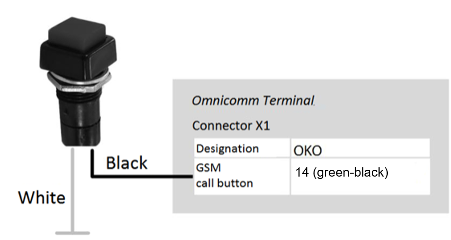 GSM call button connection 