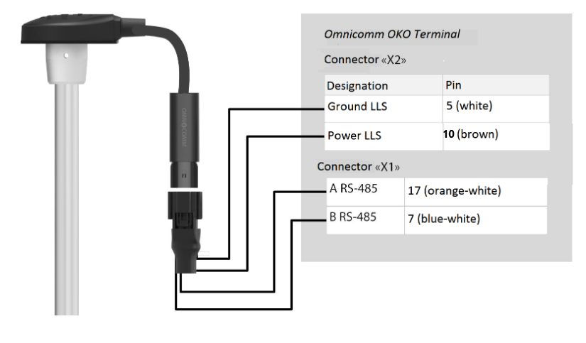 Connection of fuel level sensor 