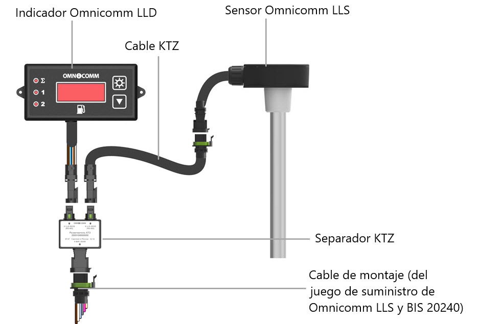  Conexión del indicador Omnicomm&nbsp;LLD  