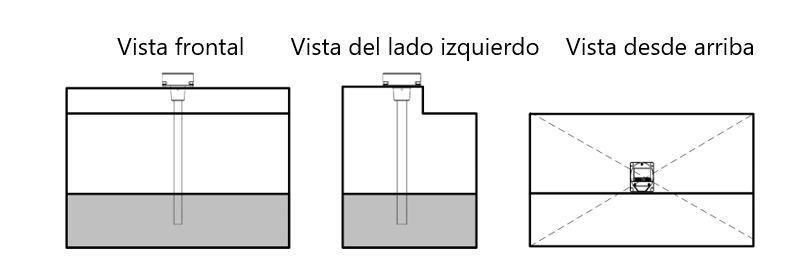 Selección de Omnicomm <k style='word-break:keep-all;white-space:nowrap'><k style='word-break:keep-all;white-space:nowrap'>LLS-AF</k> 4</k> location