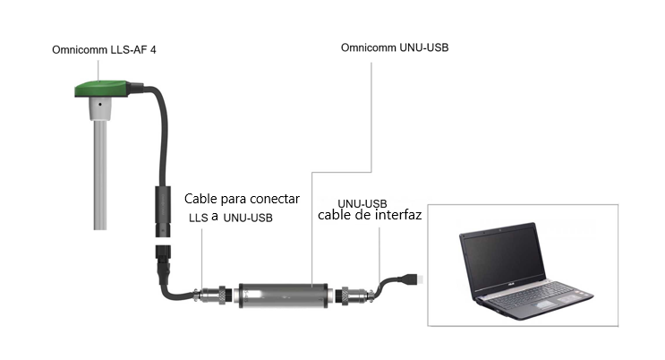 Conección del sensor Omnicomm <k style='word-break:keep-all;white-space:nowrap'><k style='word-break:keep-all;white-space:nowrap'>LLS-AF</k> 4</k> al ordenador Conección del sensor Omnicomm <k style='word-break:keep-all;white-space:nowrap'><k style='word-break:keep-all;white-space:nowrap'>LLS-AF</k> 4</k> al ordenador