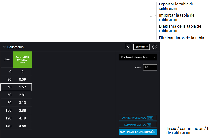 Calibración del tanque en el ordenador  