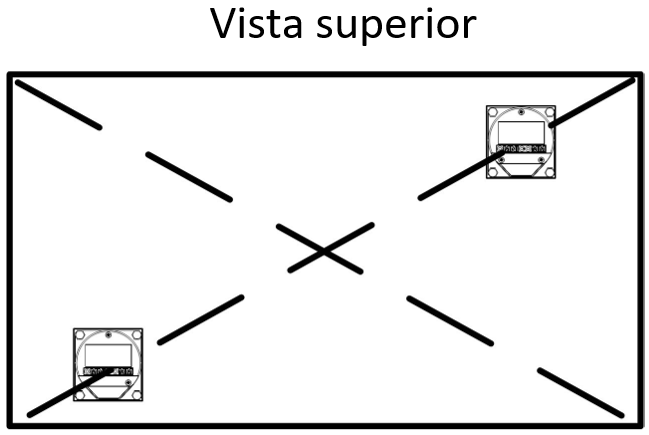 Lugar de instalación de Omnicomm LLS Lugar de instalación de Omnicomm LLS