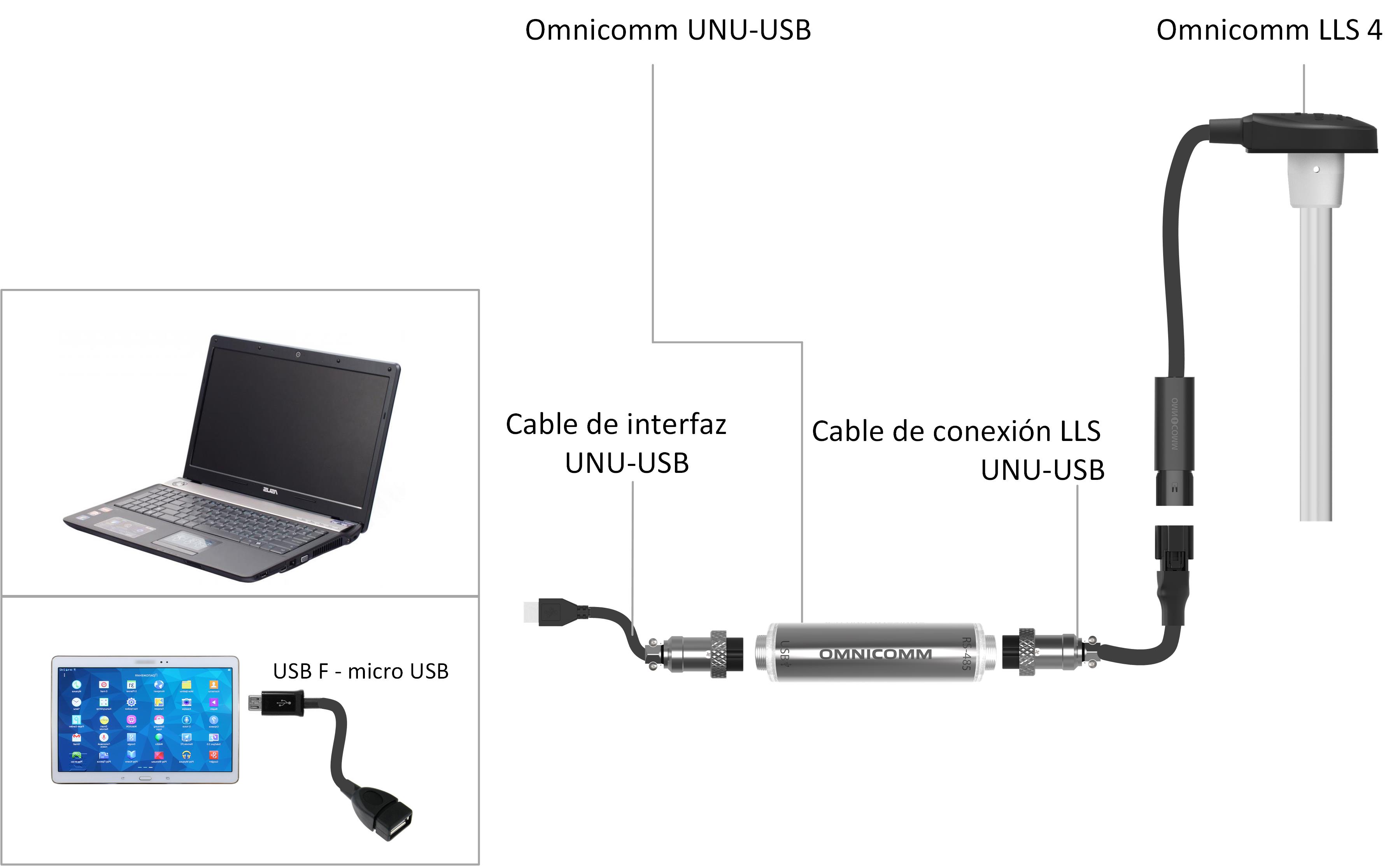 Connecting Omnicomm LLS 4 to PC or tablet Connecting Omnicomm LLS 4 to PC or tablet