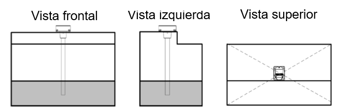 Выбор места установки датчика Omnicomm&nbsp;LLS 