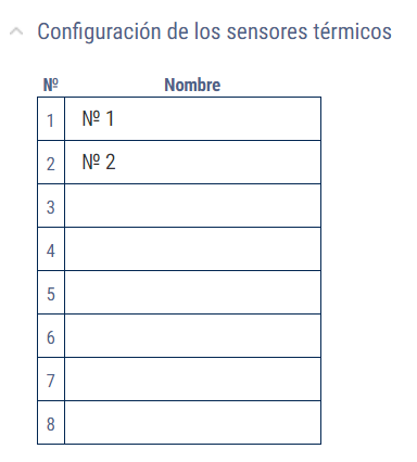Configuración de sensores térmicos Configuración de sensores térmicos