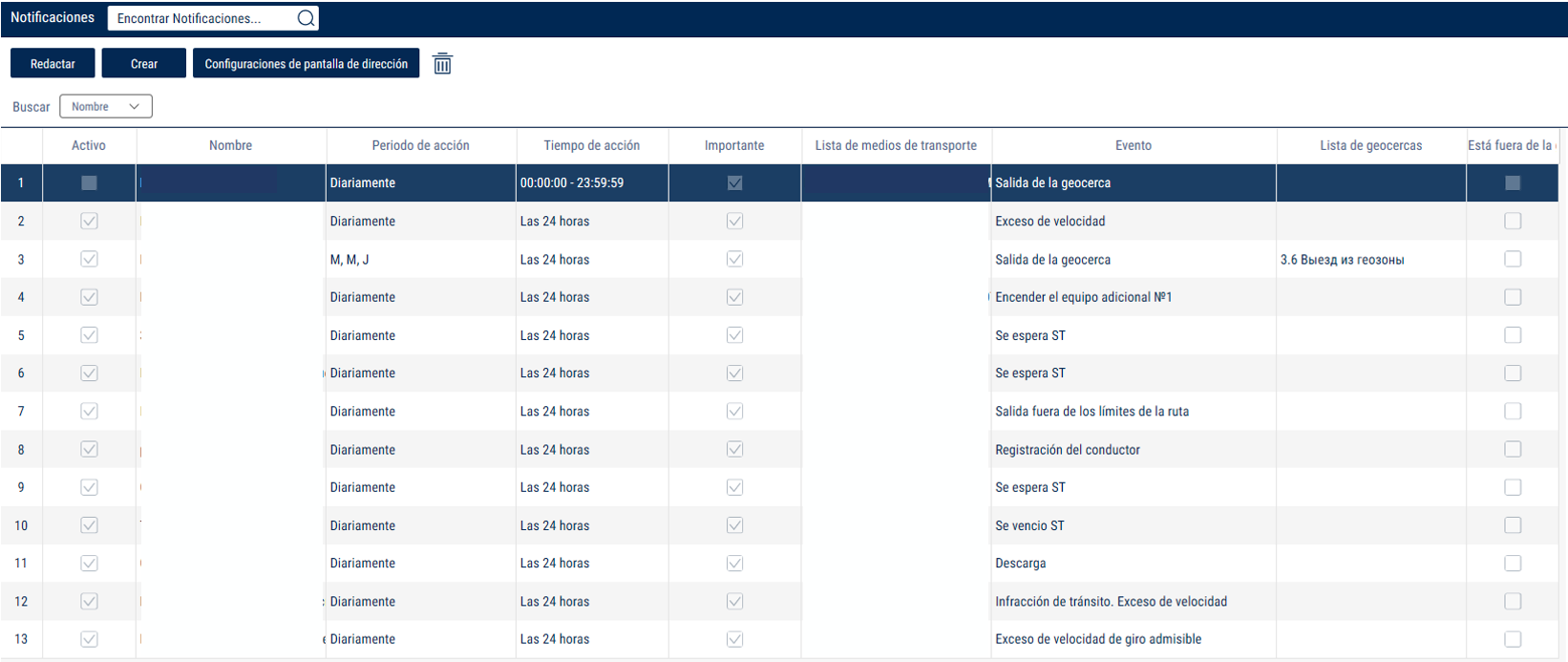 Notificaciones Notificaciones